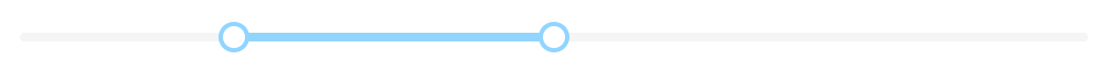 range concept on a Slider component in Ant Design.